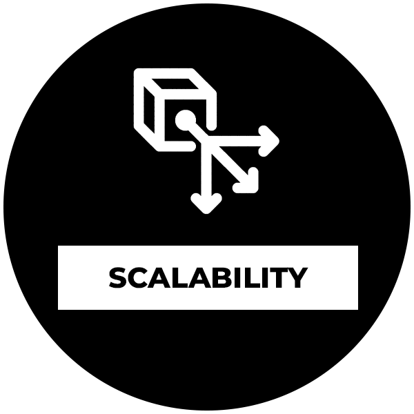 Scalability